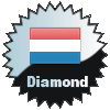 The Luxembourg Cacher: Awarded for finding caches in a percentage of states in Luxembourg | novw has 100% (3 of 3 states) and needs 0% more to go up a level title=The Luxembourg Cacher: Awarded for finding caches in a percentage of states in Luxembourg | novw has 100% (3 of 3 states) and needs 0% more to go up a level